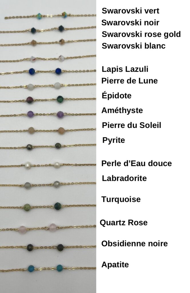 Swarovski vert1 - LzaCréa